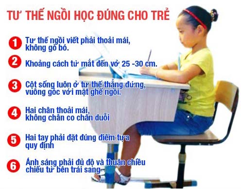 Tu_the_ngoi_hoc-dung-chuan